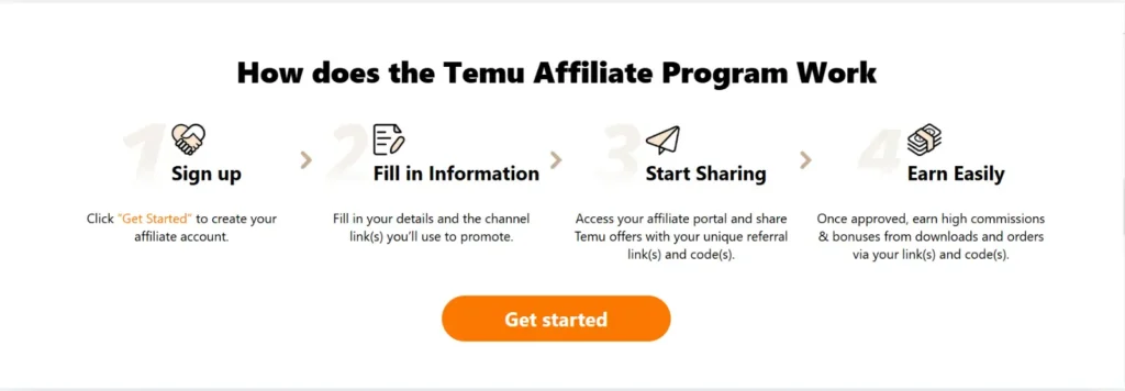 Temu Affiliate Program Overview