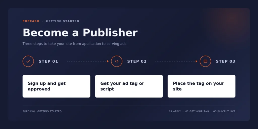 PopCash - publisher onboarding
